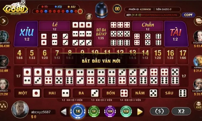 Sicbo - Tài Xỉu Sảnh Rồng Go88 Các loại hình cược trong Sicbo tài xỉu sảnh rồng Go88