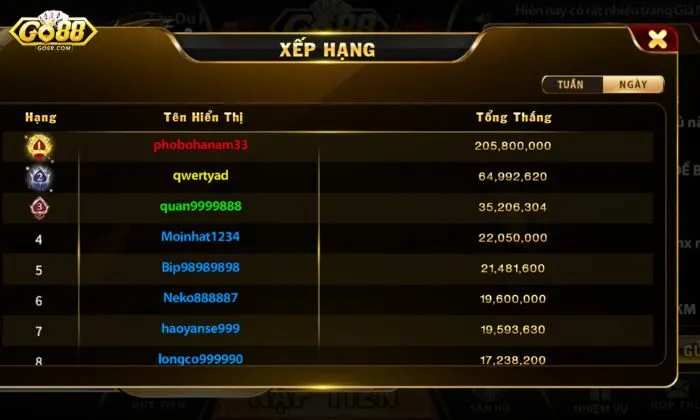 Tài xỉu MD5 Go88 ăn thưởng lớn, tỉ lệ thắng cao
